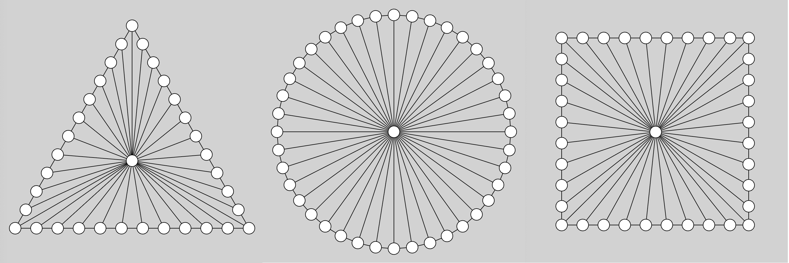 1-to-n connected particle topologies