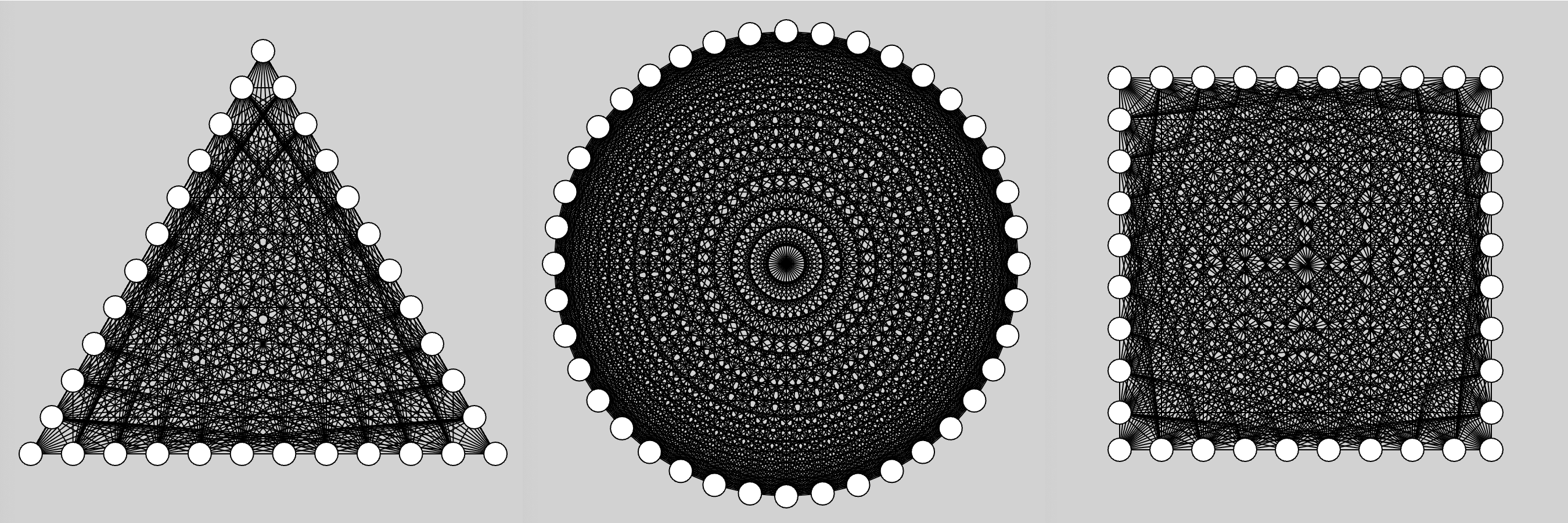 n-to-n connected particle topologies